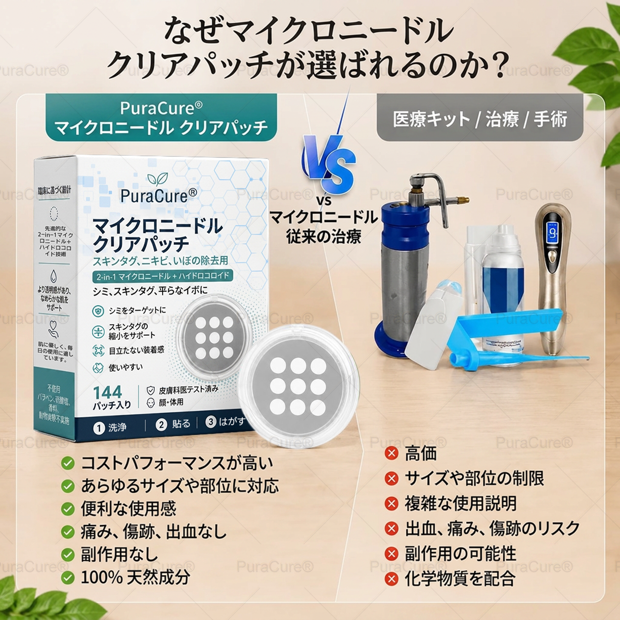 ✨✨PuraCure® 2-in-1 マイクロニードル＆ハイドロコロイドパッチ🍀| 盛り上がったホクロ・ニキビ・扁平イボ・スキンタッグのケアに | シワ・ニキビ跡・肌の色ムラをケア | 目立たない透明パッチ（顔・体用）