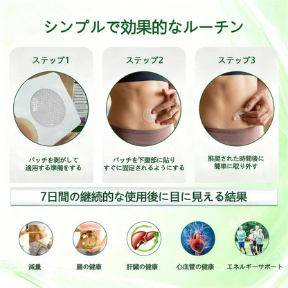 👍👍公式旗艦店 /BSWELL®＆NAD+ 10-in-1 ナノ強化フォーミュラ — 肥満、肌のたるみ、糖尿病、睡眠時無呼吸症候群、関節の悩み、その他健康上の懸念にアプローチ